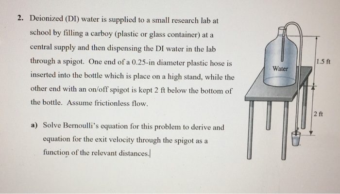 Solved 2. Deionized (DI) water is supplied to a small | Chegg.com