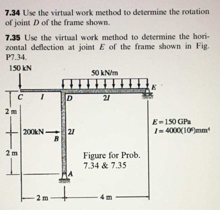 Solved Just solve for problem 7.34.Use the virtual work | Chegg.com