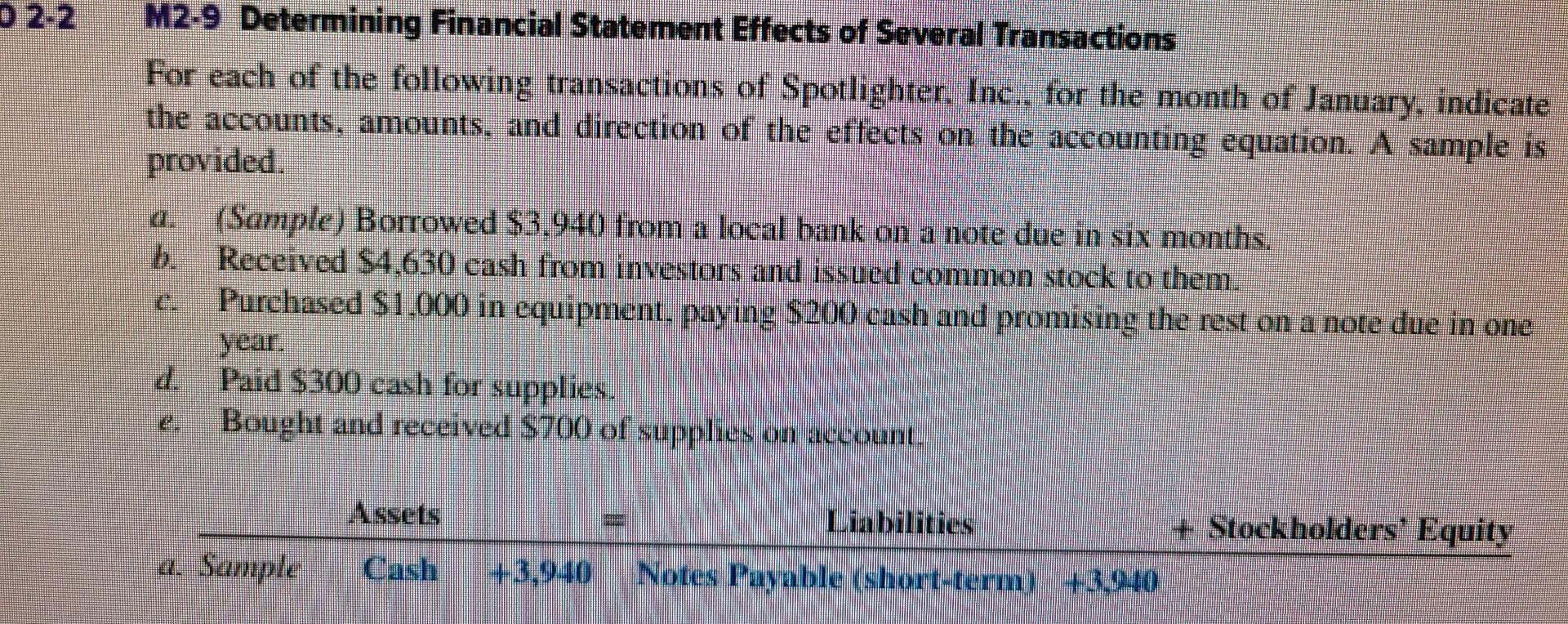 CHAPTER 2 ANALYZING BUSINESS TRANSACTIONS ANSWERS visual data 3
