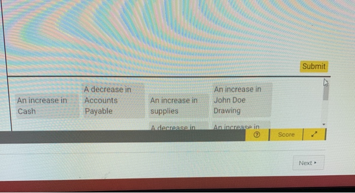 Solved Assignment - Identify Debits and Credits y Debits and | Chegg.com