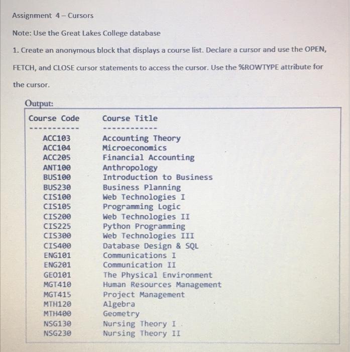 Assignment 4 - Cursors Note: Use The Great Lakes | Chegg.com