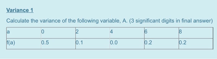 Solved Variance 1 Calculate the variance of the following | Chegg.com