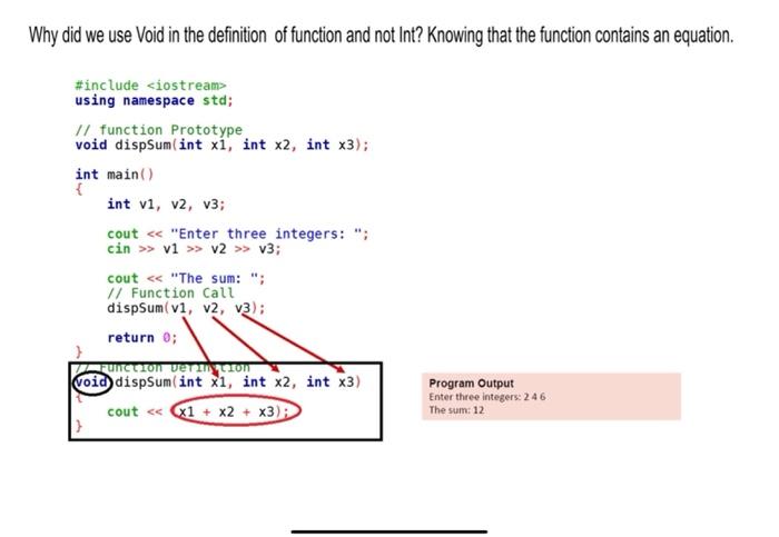 Solved Why did we use Void in the definition of function and | Chegg.com