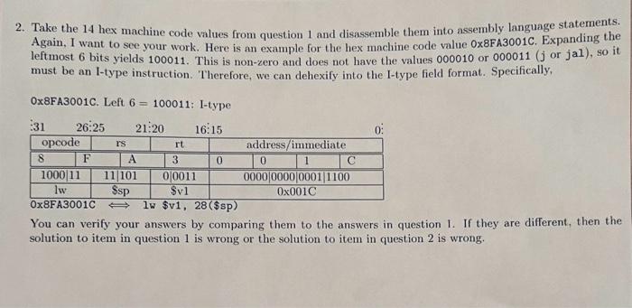 Solved 2. Take the 14 hex machine code values from question | Chegg.com