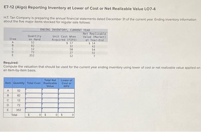 Solved E7-3 (Algo) Inferring Missing Amounts Based on Income | Chegg.com