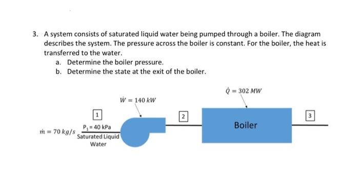 Solved 3. A system consists of saturated liquid water being | Chegg.com