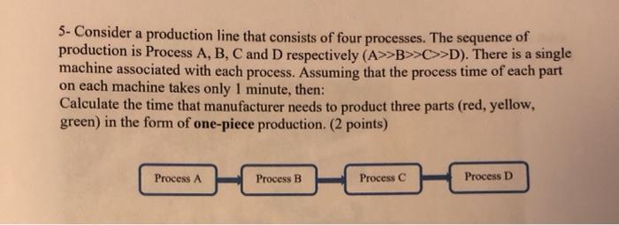 Solved 5- Consider a production line that consists of four | Chegg.com