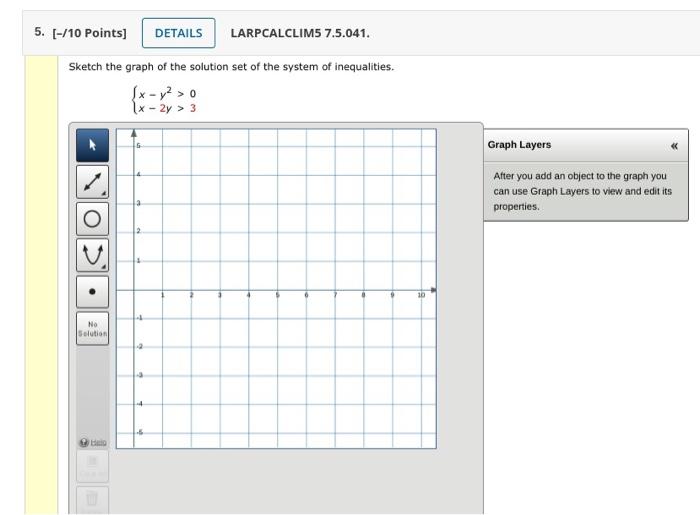 Solved 5. [-/10 Points] DETAILS Sketch the graph of the | Chegg.com