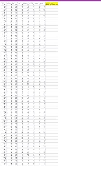 This was the best picture i could get of the numbers, | Chegg.com