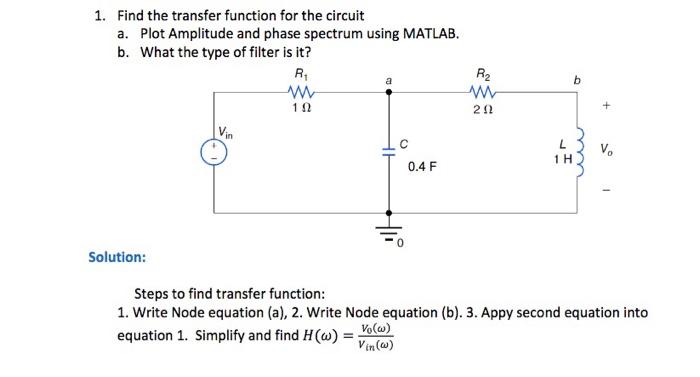 Solved 1. Find the transfer function for the circuit a. Plot | Chegg.com