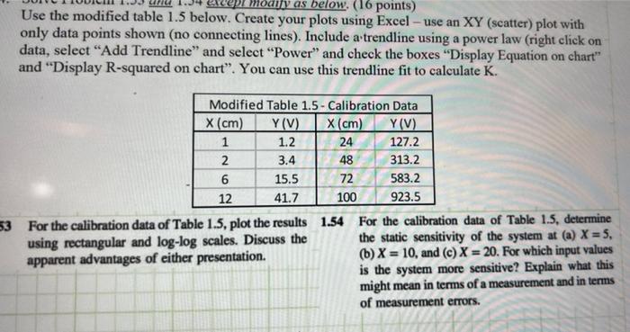 Solved modify as below. (16 points) Use the modified table | Chegg.com