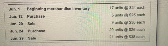 Solved Jun. 1 Beginning merchandise inventory Jun. 12 | Chegg.com