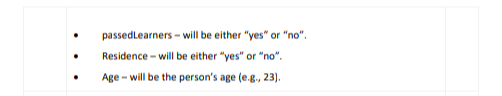 Solved Write the pseudocode for the selection structure (if | Chegg.com