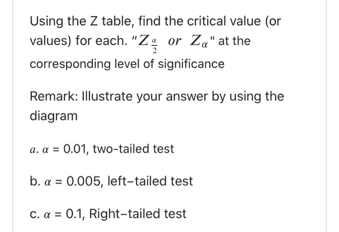 Solved Using the Z table, find the critical value (or | Chegg.com
