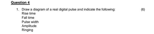 Solved (6) Question 4 1. Draw a diagram of a real digital | Chegg.com