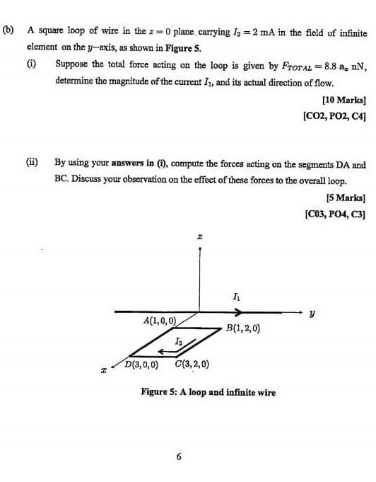 Solved (b) A square loop of wire in the z=0 plane, carrying | Chegg.com