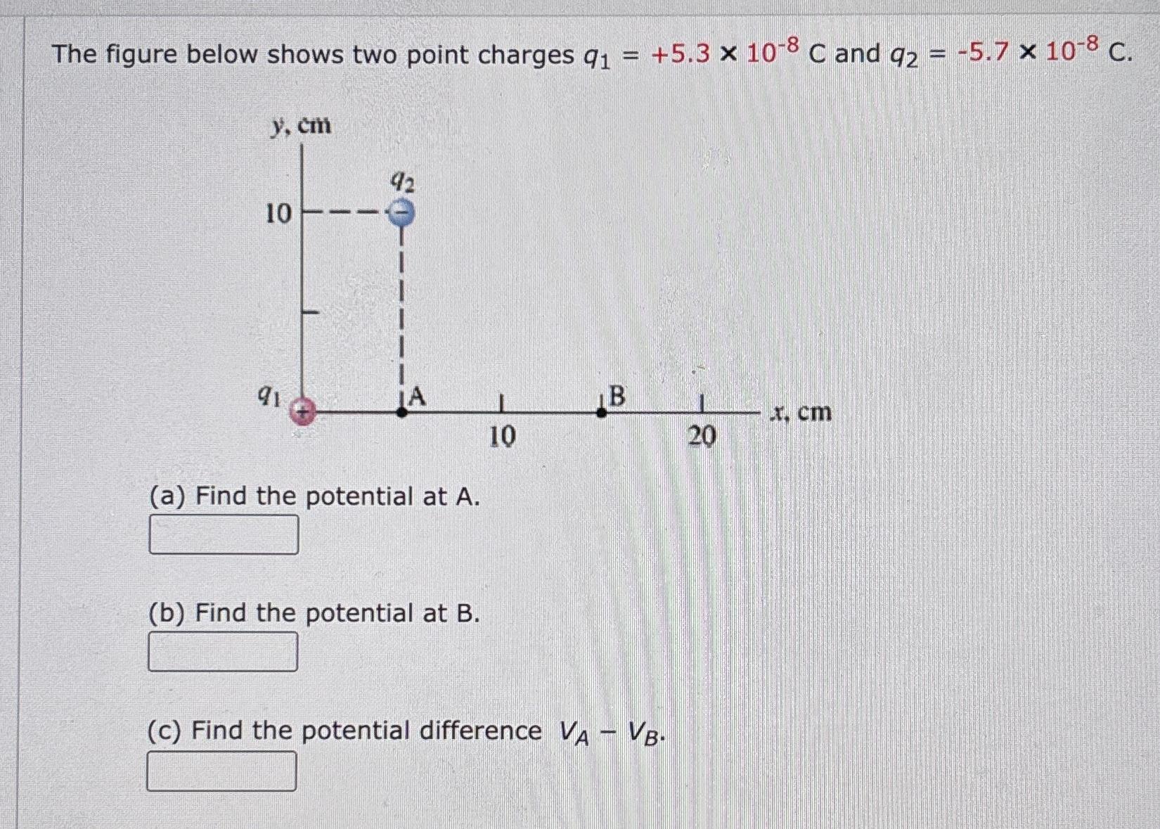 Solved The Figure Below Shows Two Point Charges | Chegg.com