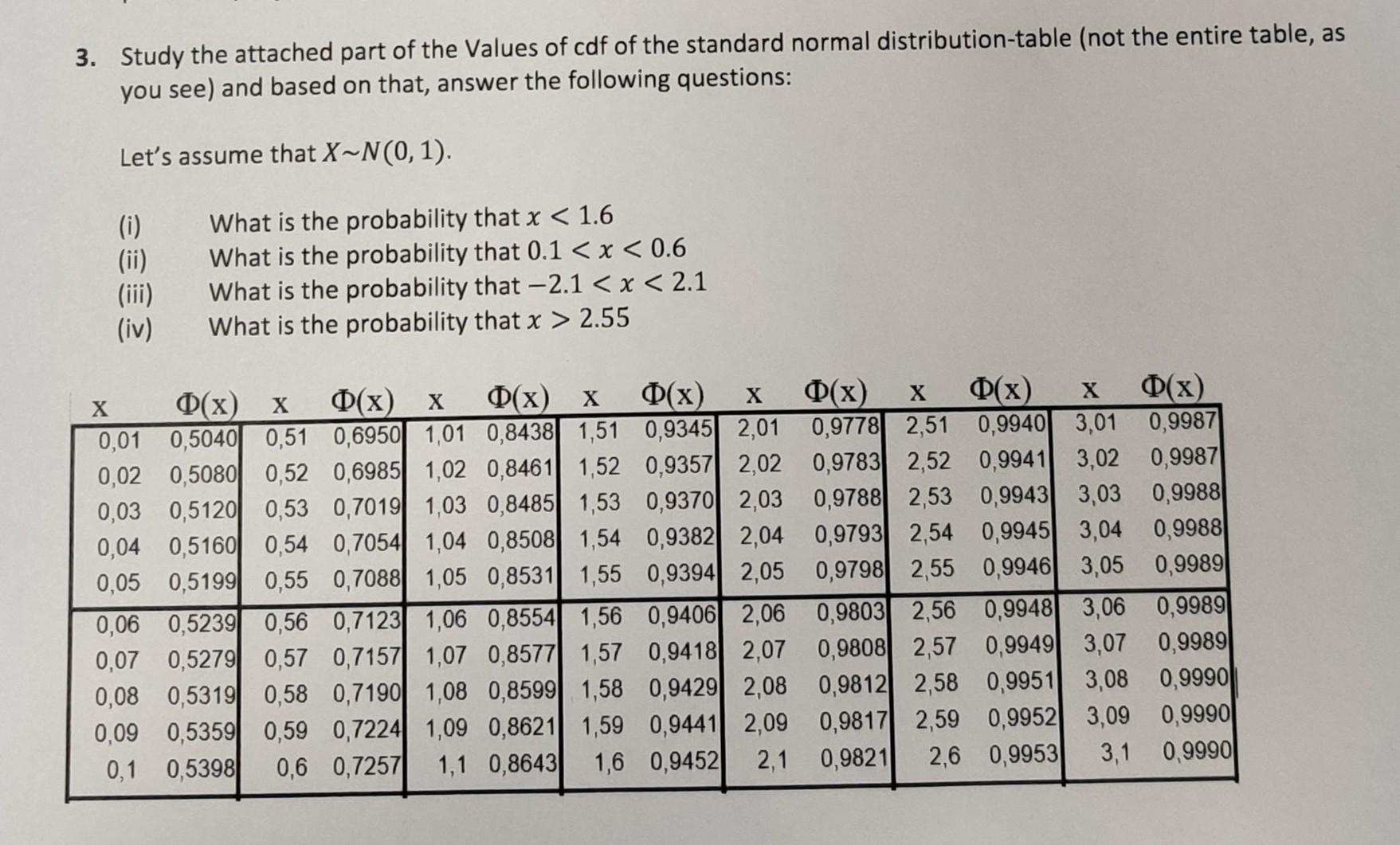 3. Study the attached part of the Values of cdf of | Chegg.com