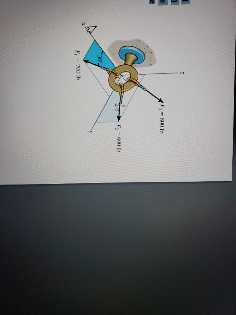 Solved If the coordinate direction angles for F3 are α = | Chegg.com