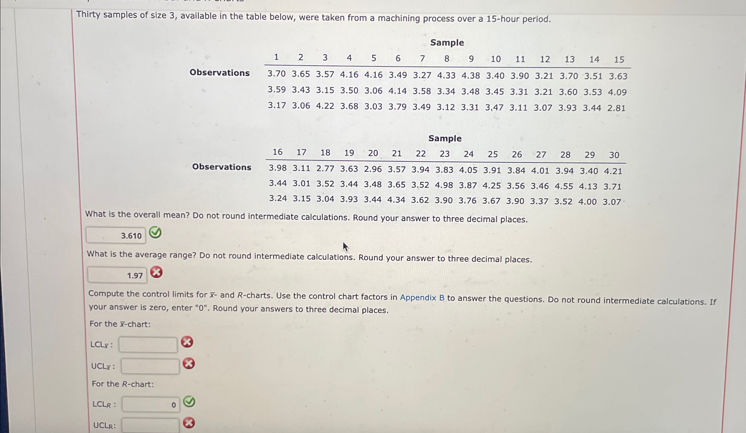 Solved Thirty samples of size 3, ﻿available in the table | Chegg.com