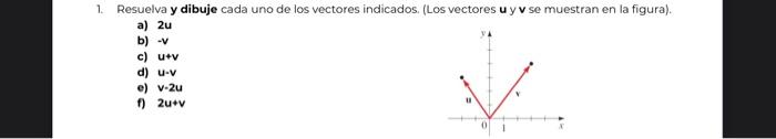 1. Resuelva \( \mathbf{y} \) dibuje cada uno de los vectores indicados. (Los vectores u y \( \mathbf{v} \) se muestran en la