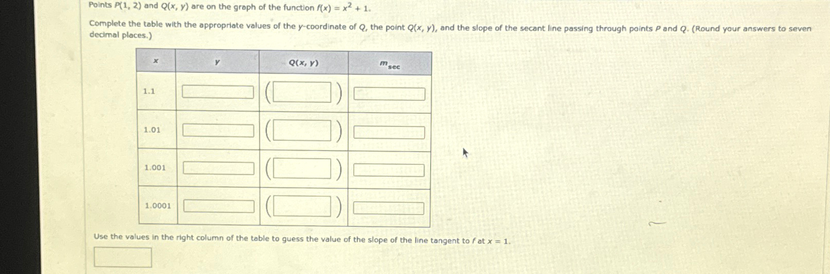 Solved Points P(1,2) ﻿and Q(x,y) ﻿are On The Groph Of The | Chegg.com