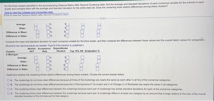Distance Matrix After Second Clustering dataFor the | Chegg.com