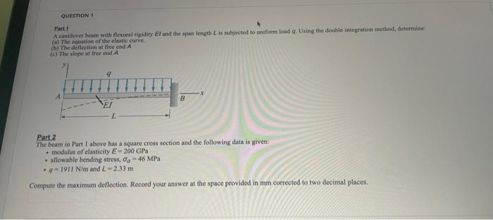 Solved A cancilever beam yith ifexiral rigidity El and the | Chegg.com