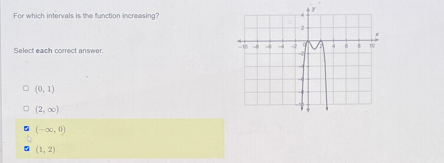 Solved For which intervals is the function increasing?Select | Chegg.com