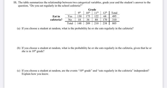 Solved 11. The table summarizes the relationship between two | Chegg.com