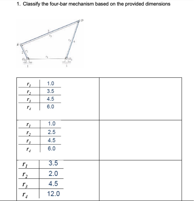 Four Bar Item Example Solved 1. Classify the four-bar mechanism based on the | Chegg.com
