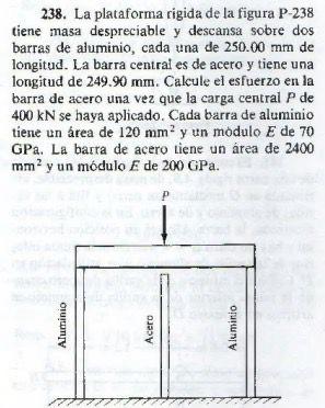 238. La plataforma rigida de la figura \( P-238 \) tiene masa despreciable y descansa sobre dos barras de aluminio, cada tuna