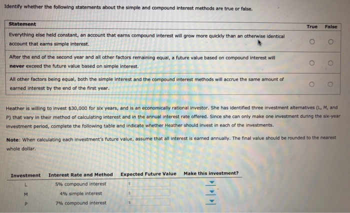 Which Of The Following Statements Is True About Compound Interest Solved Identify whether the following statements about the | Chegg.com