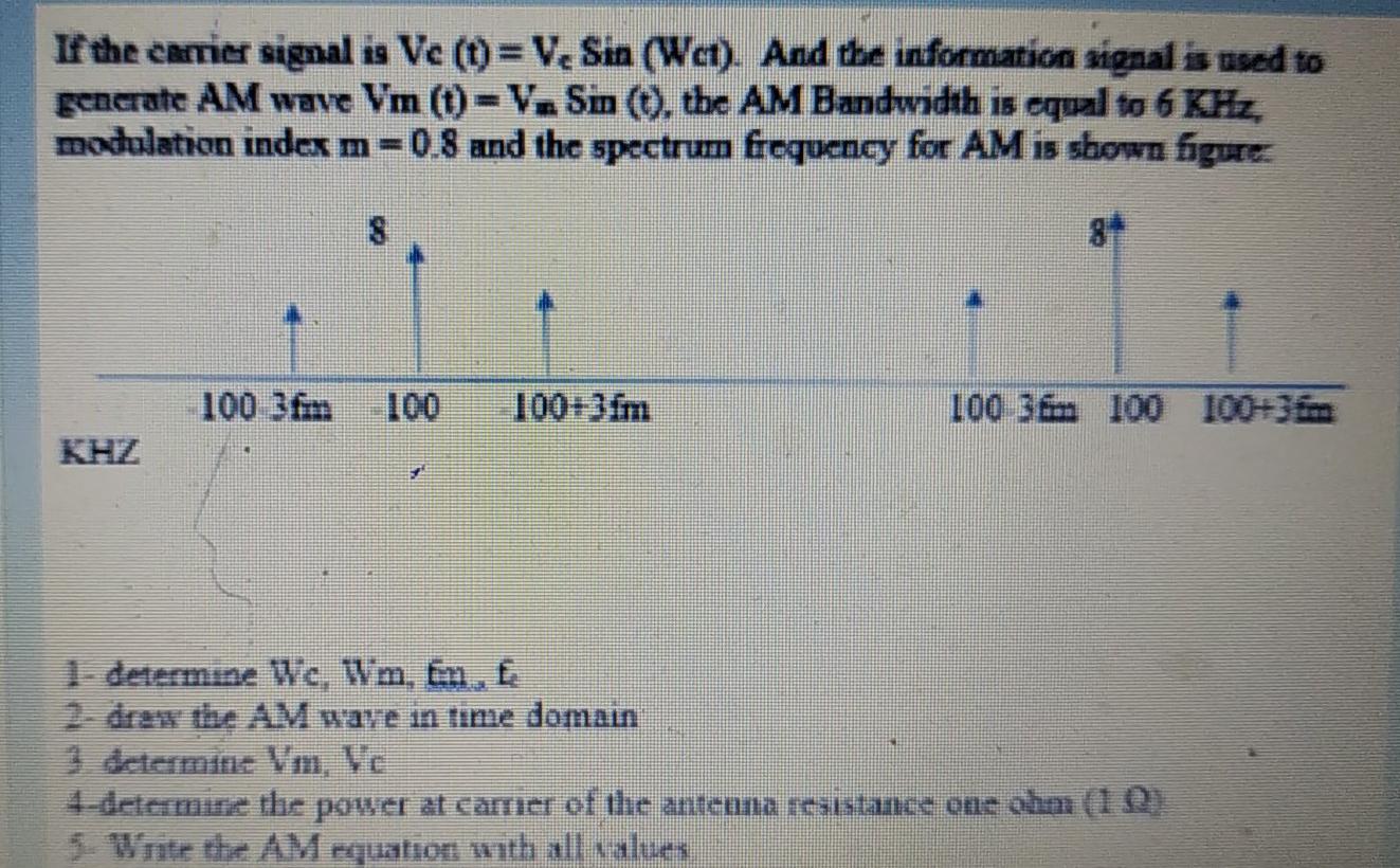 Solved If the carrier signal is Vc (t) = V. Sin (Wet). And | Chegg.com