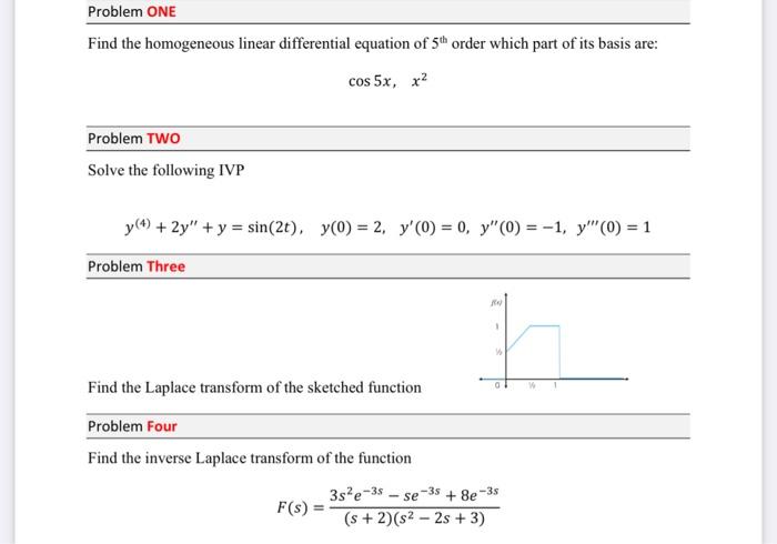 Solved Problem ONE Find the homogeneous linear differential | Chegg.com