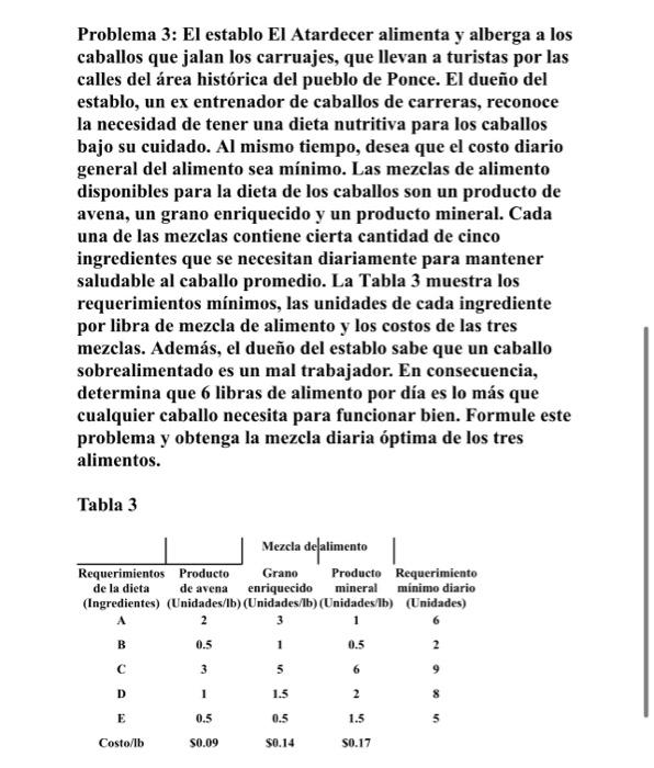 Problema 3: El establo EI Atardecer alimenta y alberga a los caballos que jalan los carruajes, que llevan a turistas por las