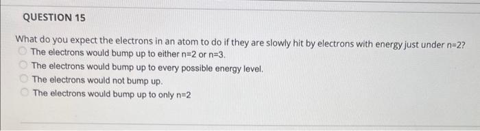 Solved What do you expect the electrons in an atom to do if | Chegg.com