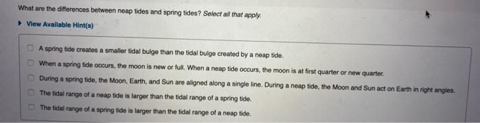 Solved What are the differences between neap tides and | Chegg.com
