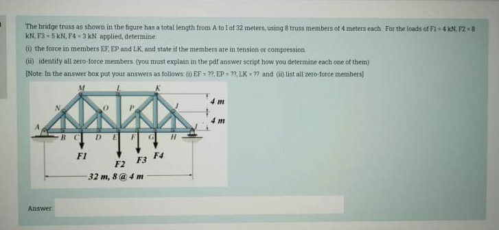 Solved The bridge truss as shown in the figure has a total | Chegg.com