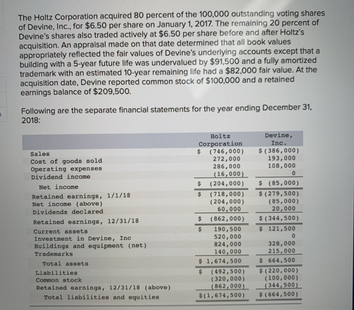 INVESTMENTS インベストメント　英語原書 71f2i6ENAwL.jpg