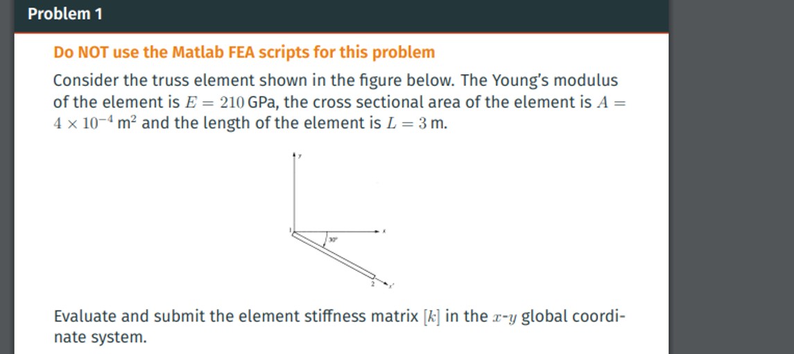 Solved Consider the truss element shown in the figure below. | Chegg.com