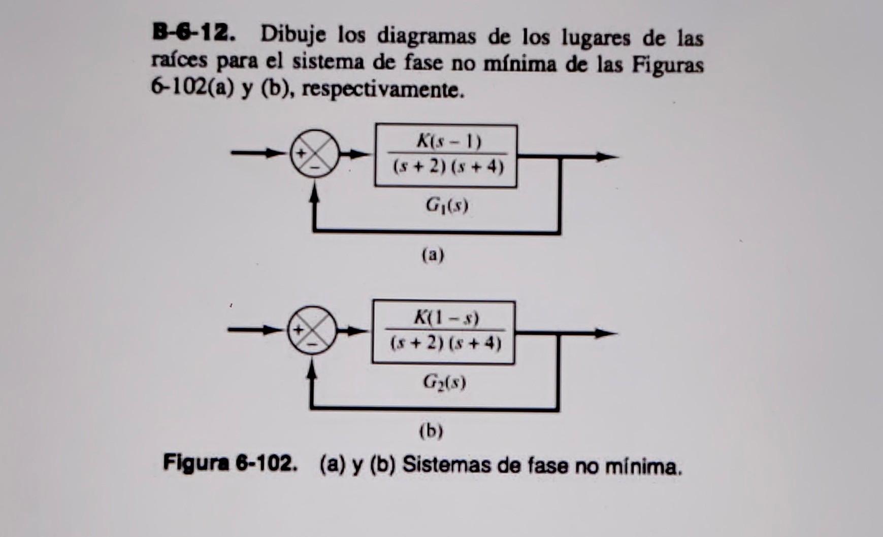 B-6-12. Dibuje los diagramas de los lugares de las raices para el sistema de fase no mínima de las Figuras 6-102(a) y (b), re