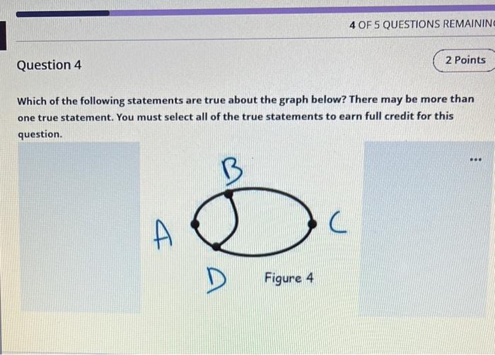 Solved Which of the following statements are true about the | Chegg.com