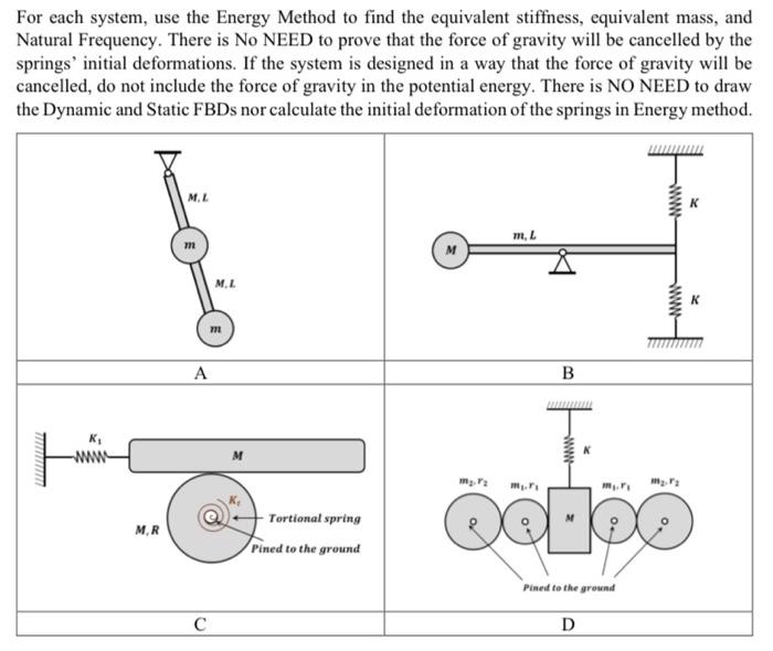 Solved For each system, use the Energy Method to find the | Chegg.com