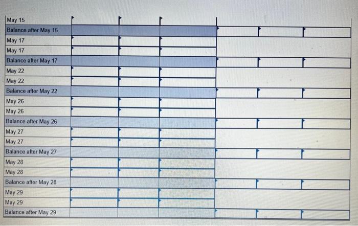 Solved Problem 13-3A (Algo) Transactions, working capital, | Chegg.com