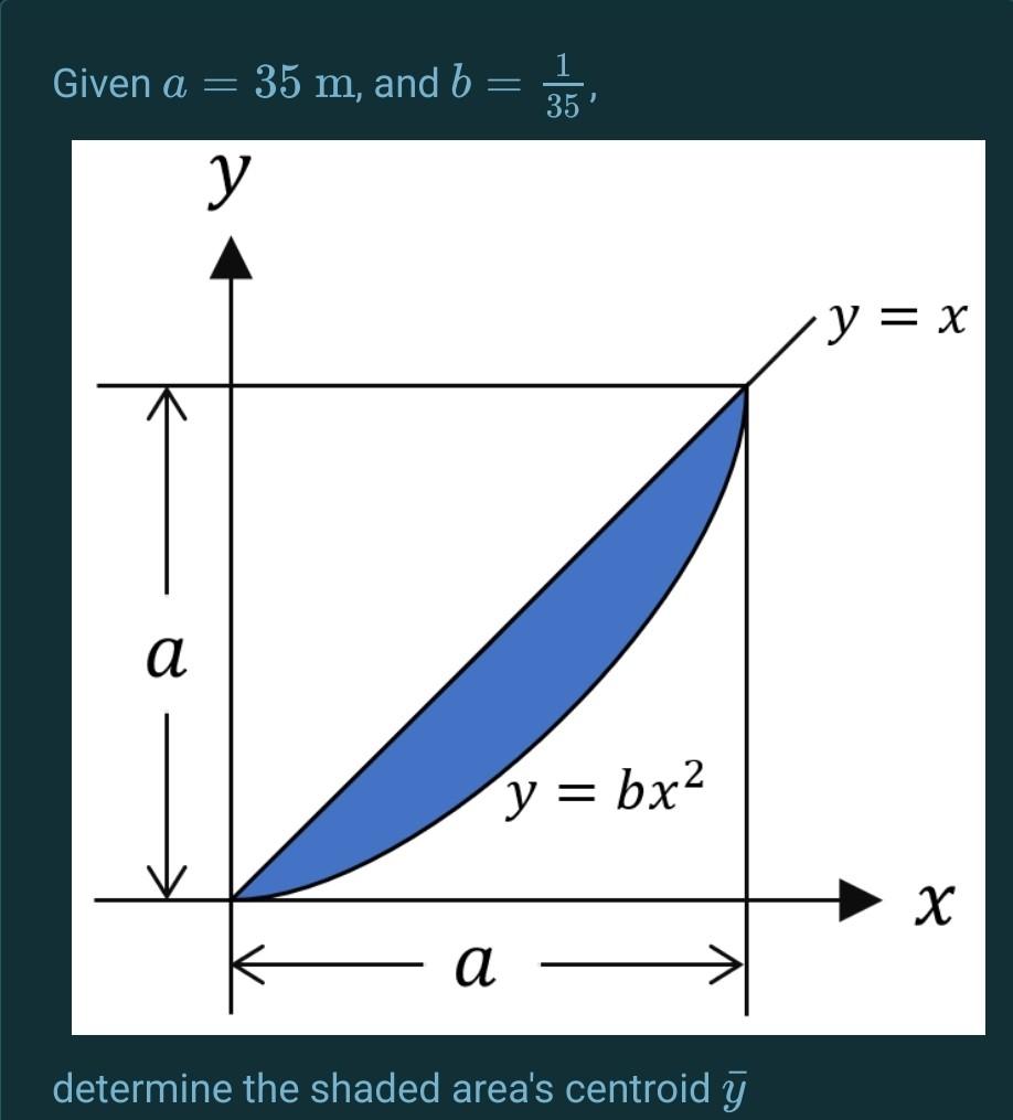 Given \( a=35 \mathrm{~m} \), and \( b=\frac{1}{35} \), determine the shaded areas centroid \( \bar{y} \)