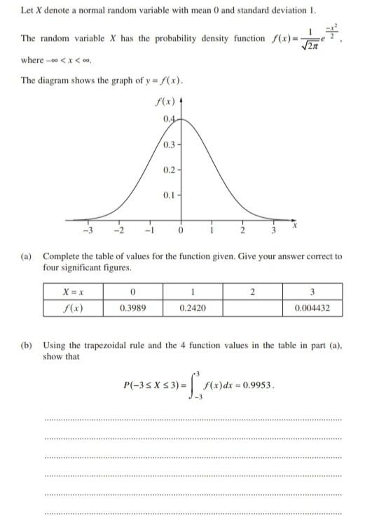 Solved Let X denote a normal random variable with mean and | Chegg.com