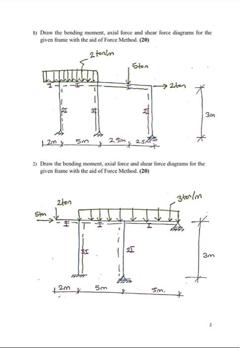 Solved 1) Draw the bending moment, axial force and shear | Chegg.com