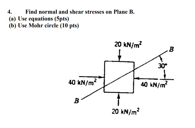 Solved Find normal and shear stresses on Plane B.(a) ﻿Use | Chegg.com