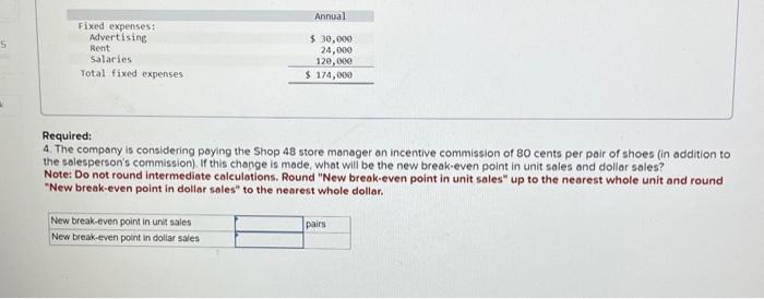 Solved The Fashion Shoe Company operates a chain of women's | Chegg.com